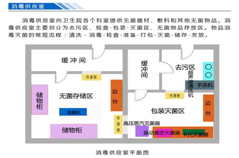 內江